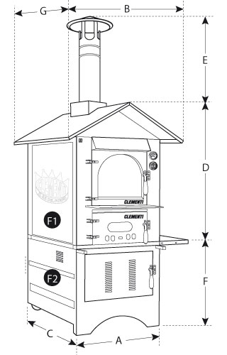 Copper Dimensions